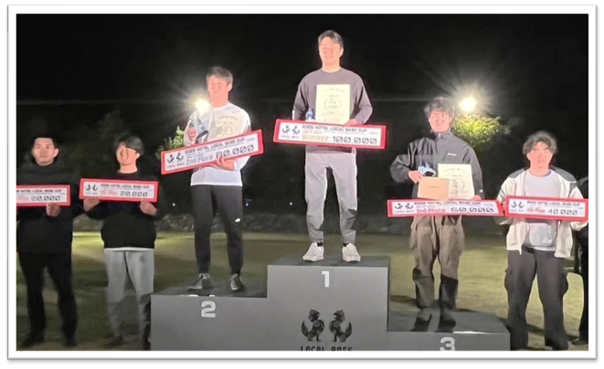 iQFOiL選手権入賞